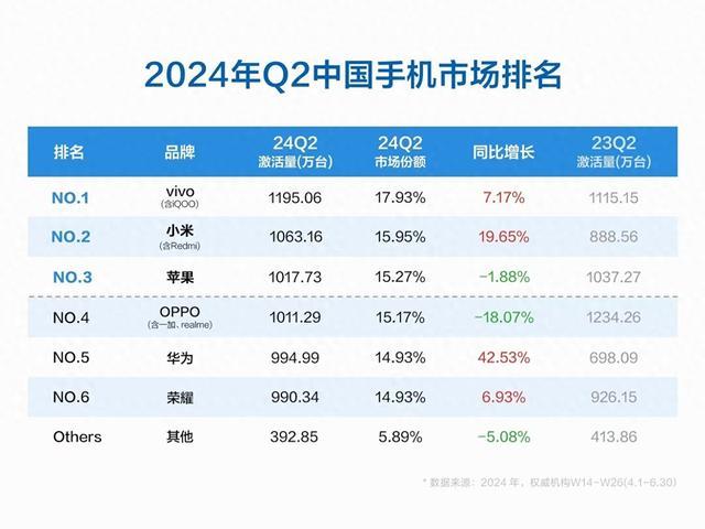 2024新澳免费资料,快速方案执行_XE版74.552