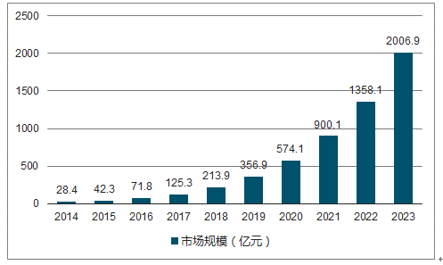 新澳门4949正版大全,实地执行分析数据_2D55.300