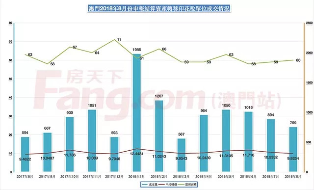 澳门开奖结果,实地评估数据方案_高级版25.581