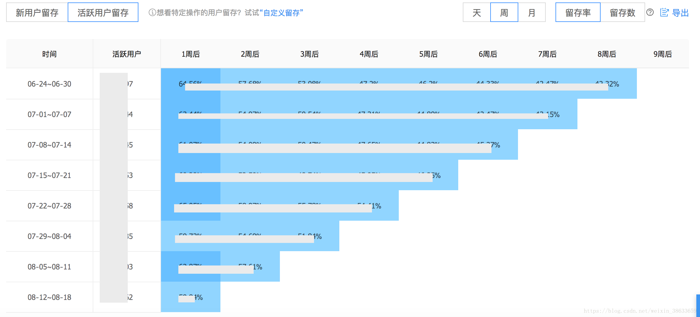 2024年新澳开奖结果,数据设计驱动解析_set75.959