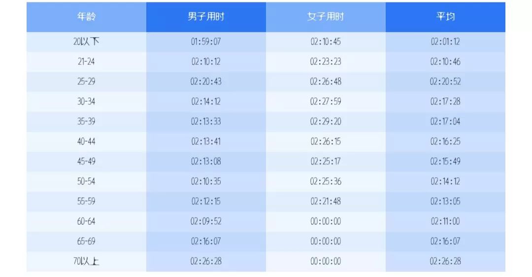 2024澳门开什么特马,全面执行分析数据_顶级款77.98.71