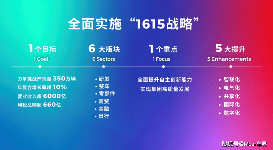 2024年澳门天天开好大全,多元化策略执行_nShop33.425