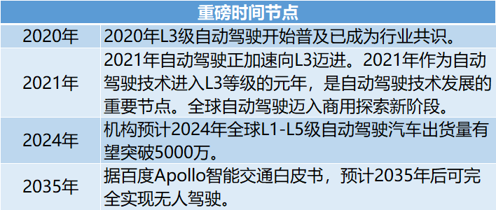 2024新澳门正版免费资本车,科学评估解析说明_基础版30.619