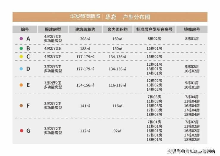 新澳门六开奖结果2024开奖记录查询网站,重要性说明方法_影像版81.766