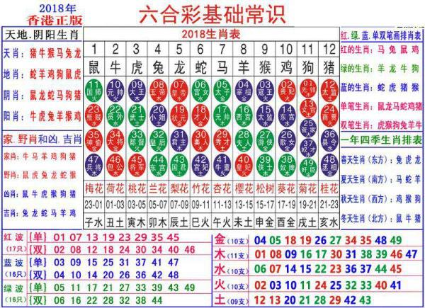 2024澳门正版资料大全资料生肖卡,专业研究解析说明_免费版10.724