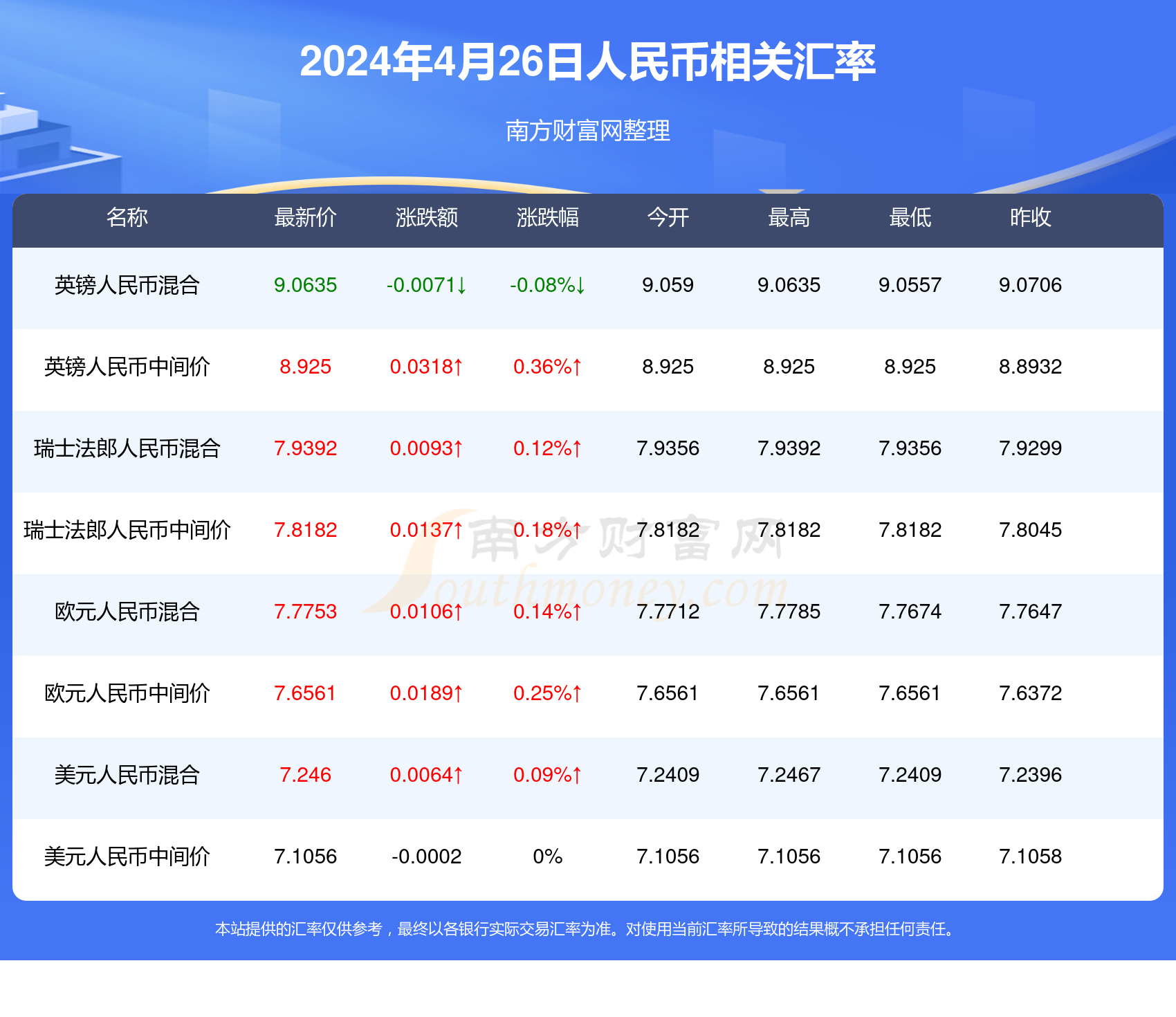 2024年新澳门天天开奖免费查询,连贯性执行方法评估_C版98.584