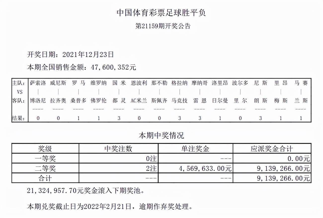 新澳今晚开什么号码,实地考察分析数据_SP77.790