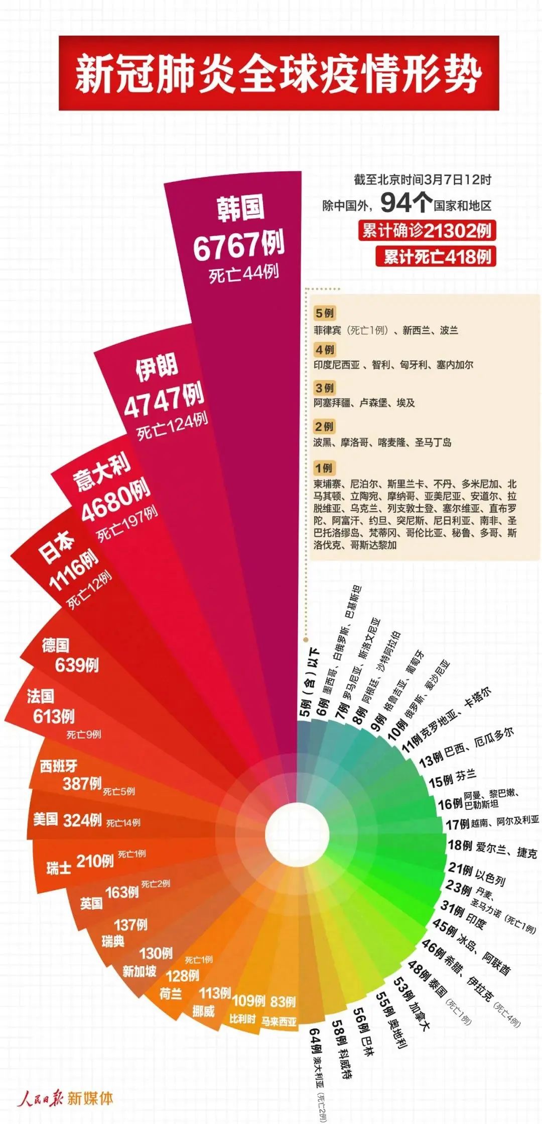 新澳门管家婆,实际解析数据_复古款25.788