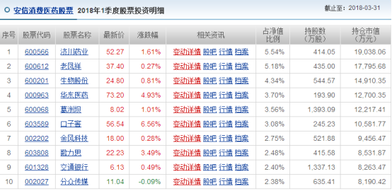 新澳天天开奖资料大全1038期,数据驱动执行方案_android63.233