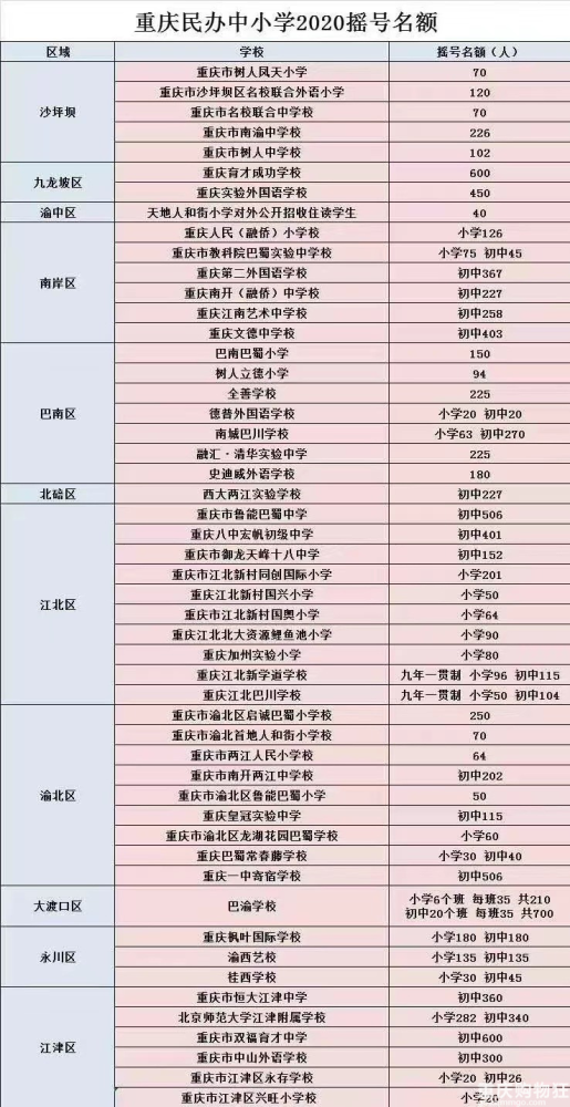 澳门开奖结果+开奖记录表生肖,数据计划引导执行_工具版37.15