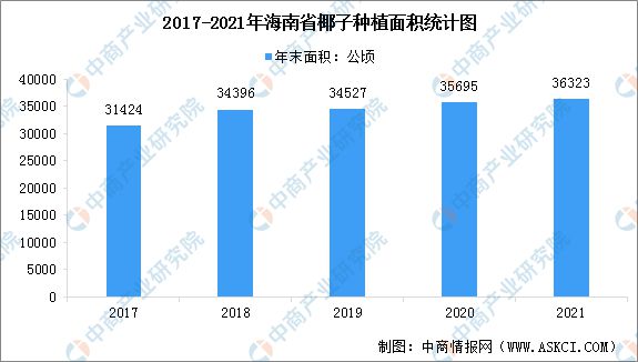 新澳精准资料期期中三码,实地数据分析计划_战略版43.685