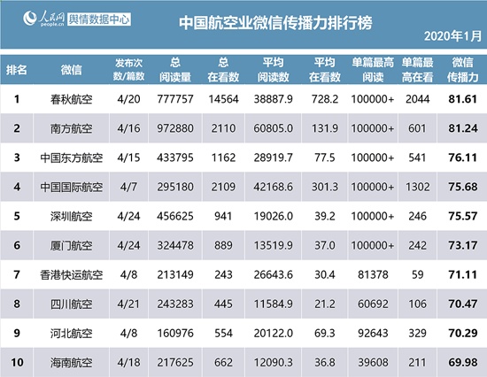 新澳门免费资料大全,快速响应执行策略_复古款30.159