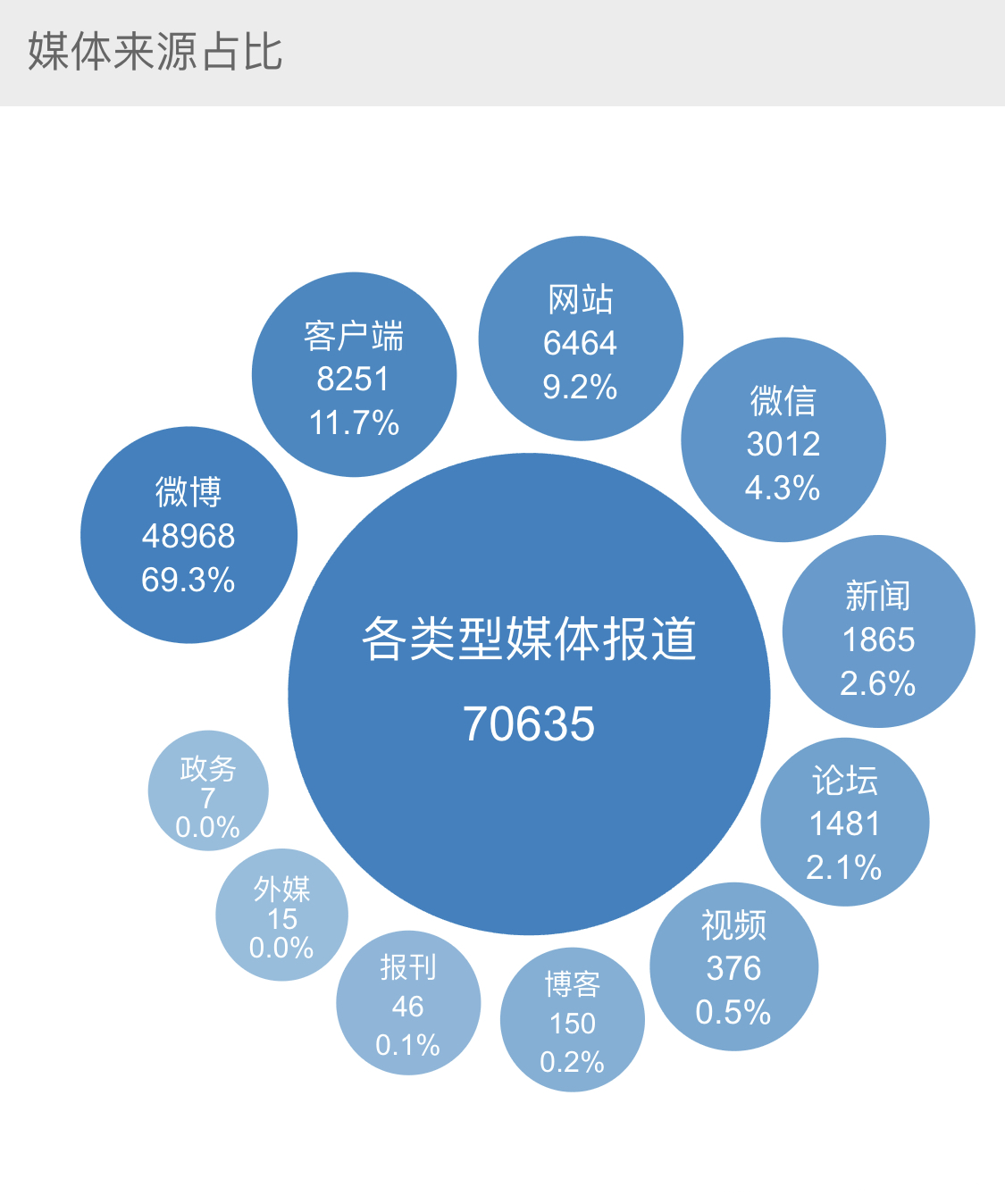 新奥门精准资料免费,科学数据解释定义_N版77.741