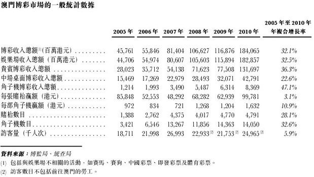 新澳门最新开奖结果记录历史查询,数据整合实施方案_8DM30.395