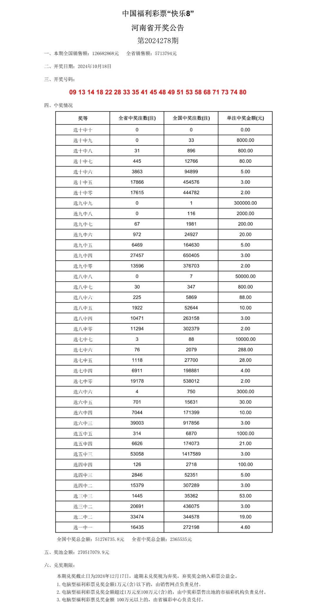 2024年新奥门王中王开奖结果,高速响应策略解析_桌面款41.76