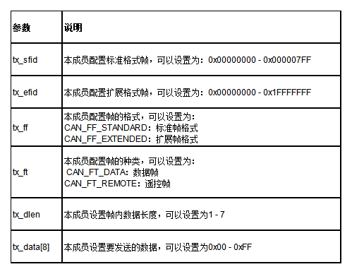 777788888新澳门开奖,实践性执行计划_Prime54.572