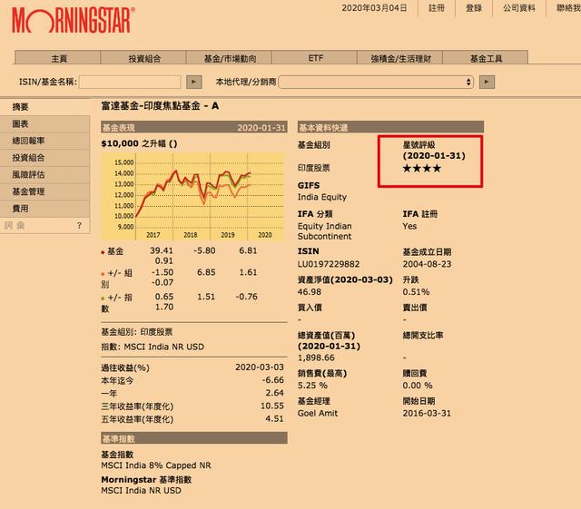 二四六香港资料期期中准,精细化说明解析_投资版13.535