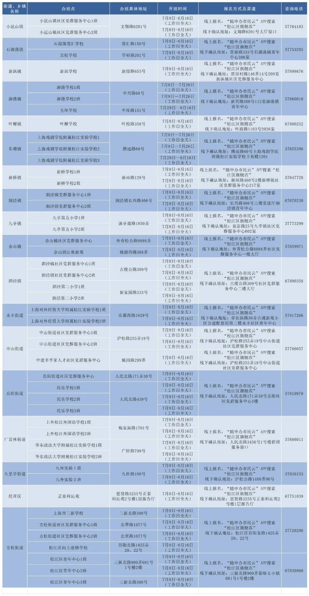 2024年澳门六开彩开奖结果直播,数据决策执行_苹果41.690