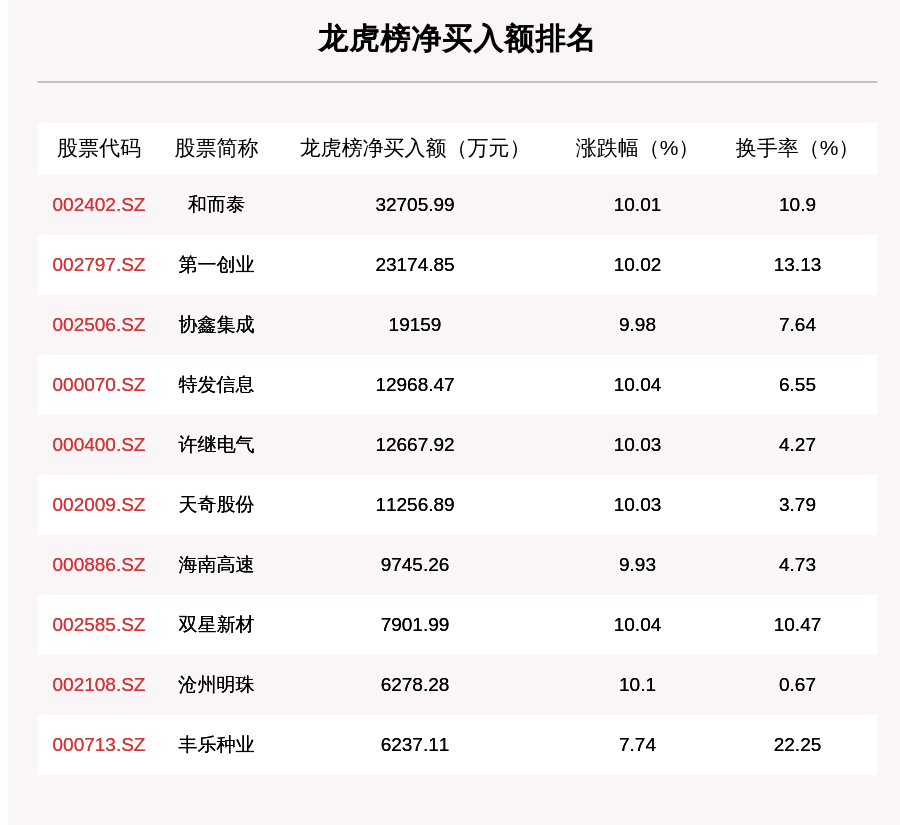 2024新澳门天天开好彩大全正版,高效解答解释定义_Q47.529