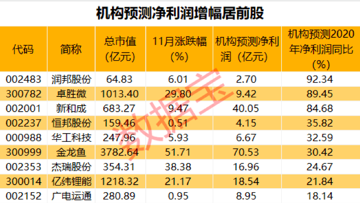 7777788888王中王新甫京,精细解析评估_1080p83.868