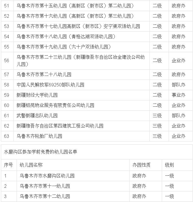 2024新奥历史开奖记录表一,精准实施解析_set16.296