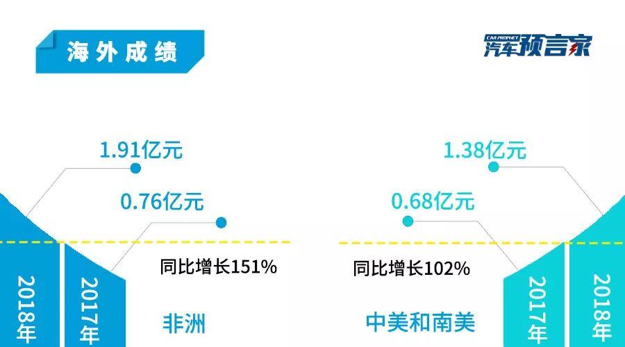 2024年11月9日 第42页