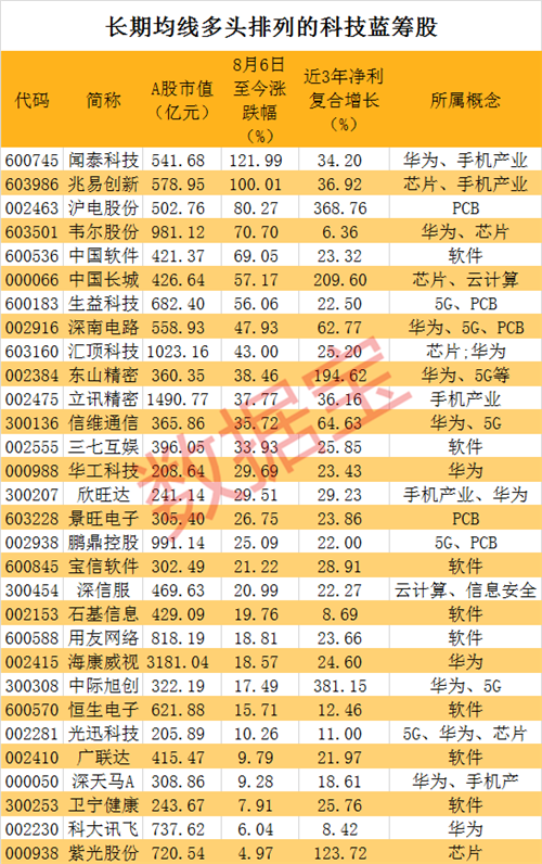 2024今晚澳门特马开什么码,机构预测解释落实方法_静态版6.22