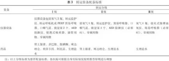 新澳天自动更新资料大全,标准化流程评估_10DM41.912