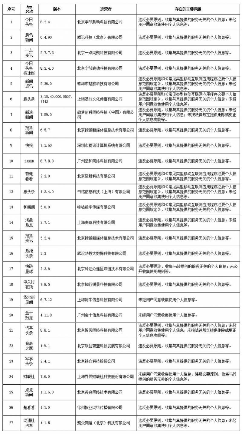 2024澳门天天开好彩大全app,数据导向计划解析_基础版85.295