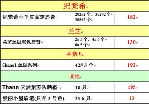 2024澳门今晚开奖号码香港记录,实用性执行策略讲解_入门版2.362