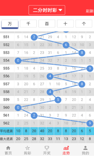 2024澳门天天六开彩,预测分析解释定义_苹果款12.337