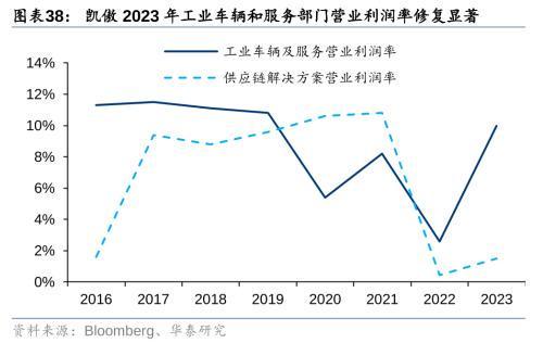 新奥门特免费资料查询,广泛的解释落实支持计划_2D35.951