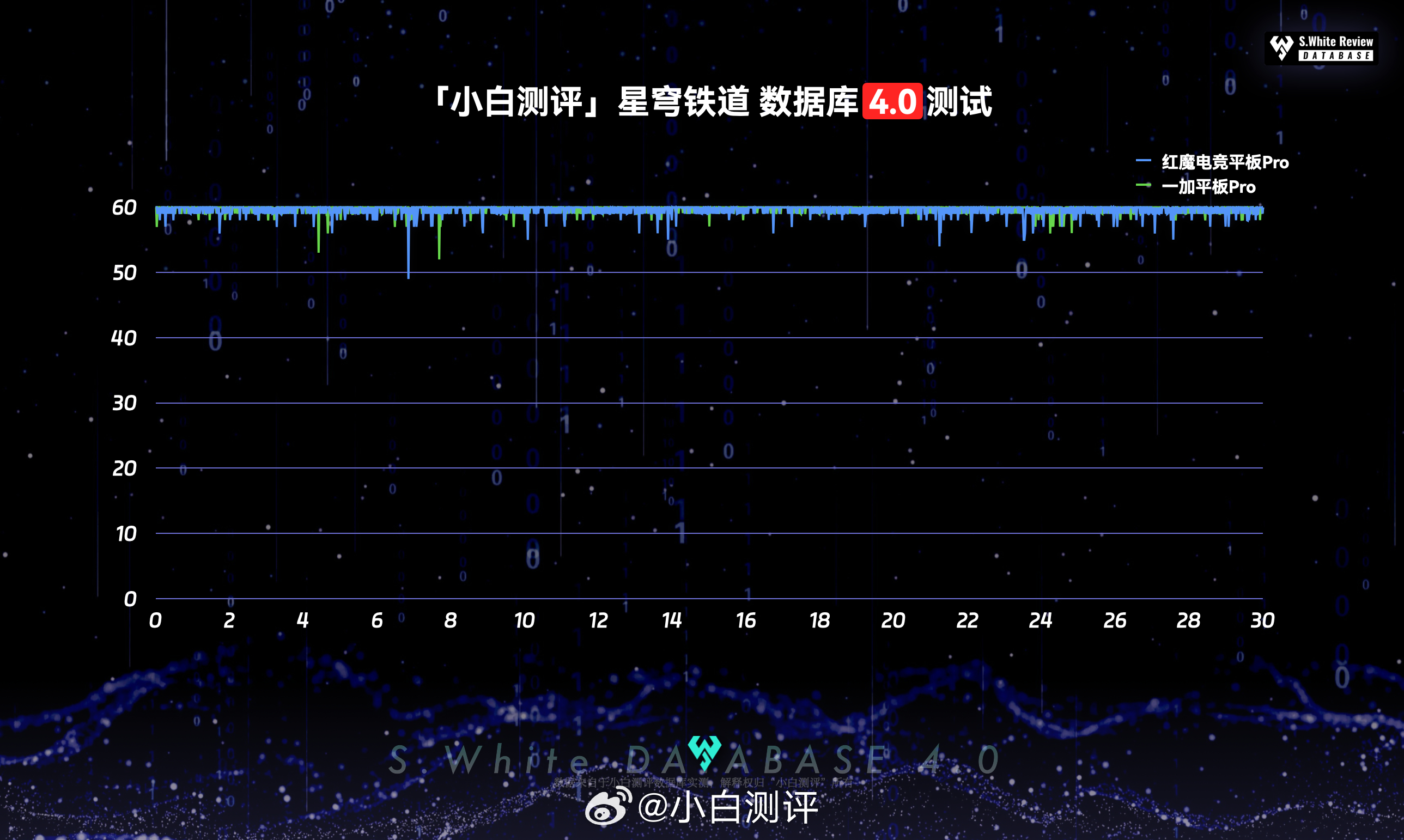 白小姐精准免费四肖,深层策略数据执行_RemixOS33.577