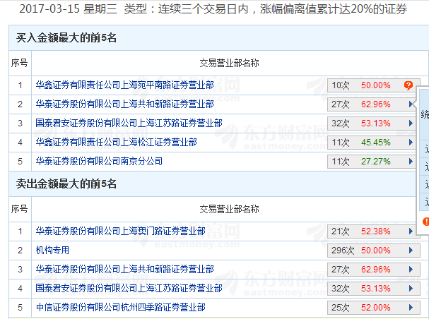 新澳天天开奖资料大全三中三,衡量解答解释落实_运动版78.612