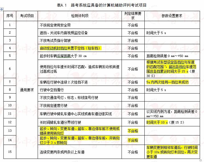 2024新澳门天天开好彩大全正版,国产化作答解释落实_HD38.32.12