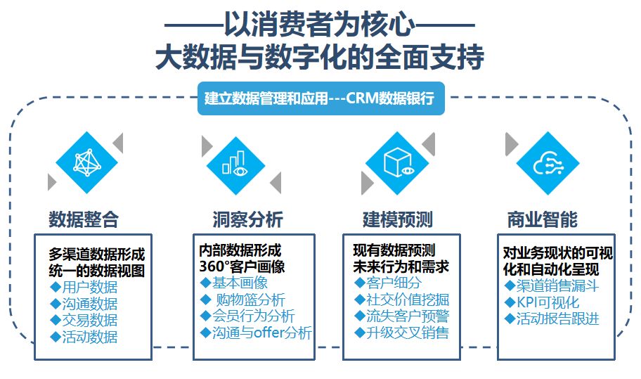 管家婆一码一肖资料,数据整合策略分析_铂金版25.646