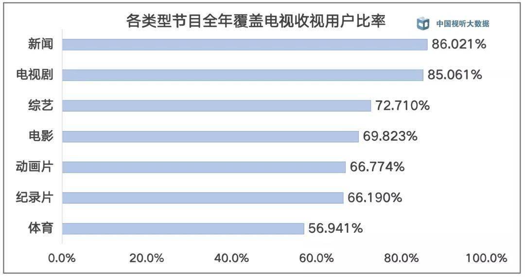 新澳门天天开奖资料大全,数据设计支持计划_标配版45.696