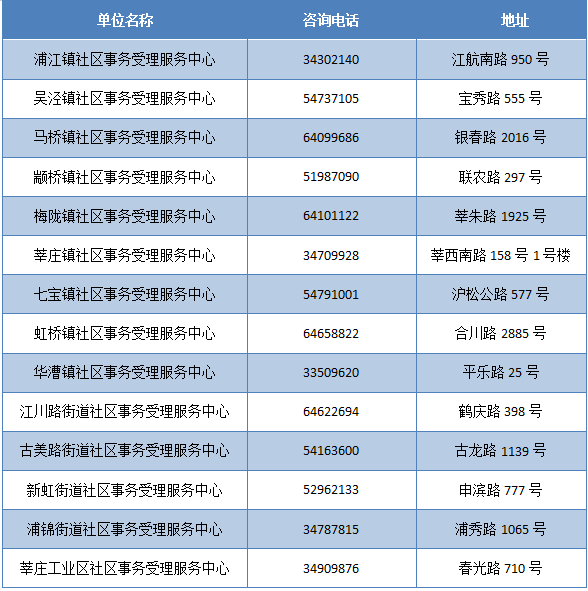 新奥门资料大全正版资料2024年免费下载,深度应用策略数据_Elite43.244