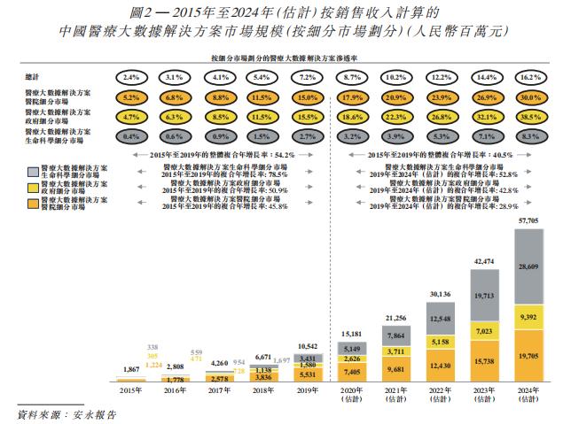 新澳今天最新资料2024,全面设计解析策略_Holo35.577