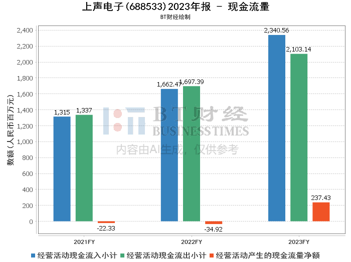 澳门最精准正最精准龙门蚕,全面数据应用分析_扩展版83.268