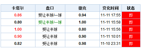 澳门开奖结果开奖记录表62期,创新性策略设计_4K版49.992