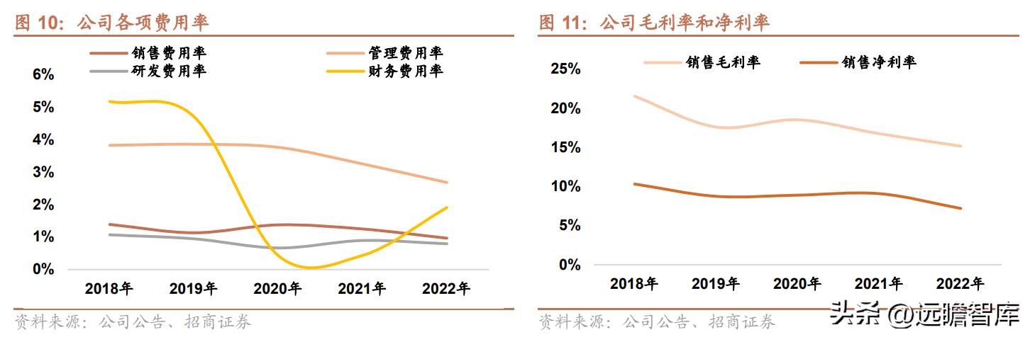 新奥最快最准免费资料,未来趋势解释定义_经典版73.299