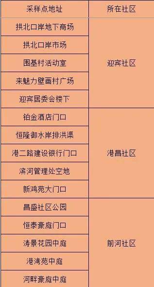 澳门精准四肖期期中特公开,定性解答解释定义_6DM36.549