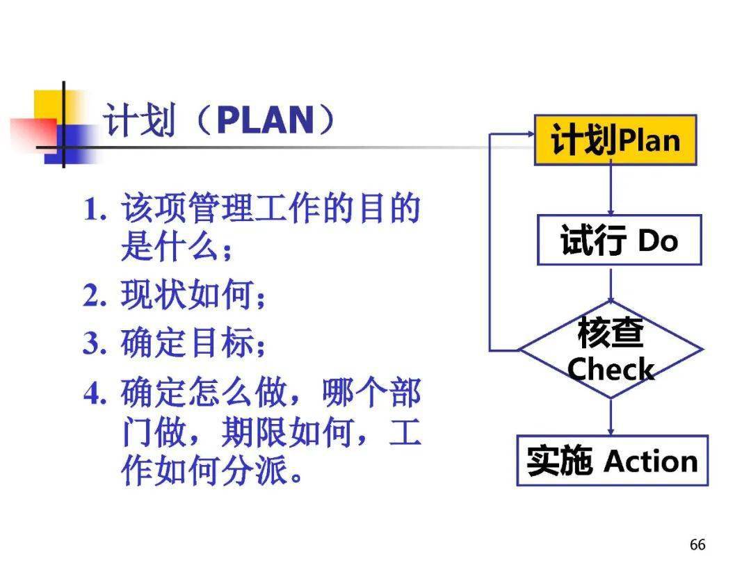 新奥资料免费精准,状况评估解析说明_高级版68.731