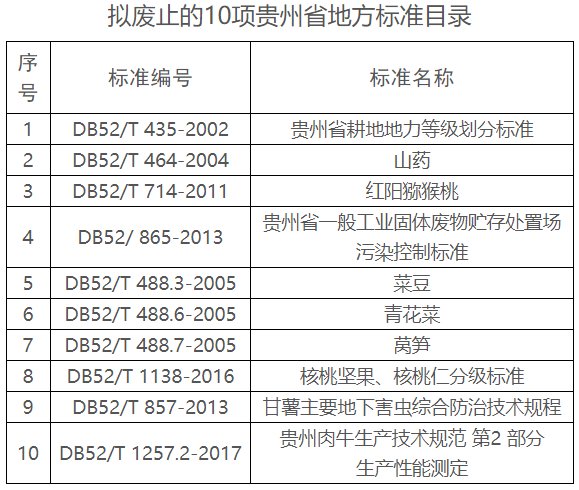 澳门最准的资料免费公开管,现状解读说明_标准版99.558