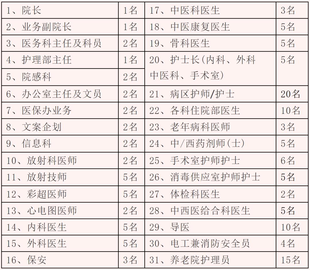 仙游最新招聘动态及其社会影响分析