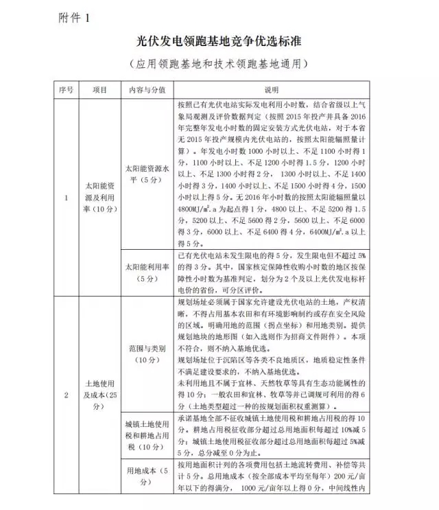 澳门一码中精准一码免责,国产化作答解释落实_优选版2.332