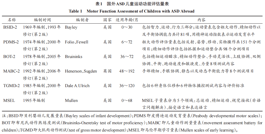 澳门三肖三码期期准免费告,标准化实施评估_Plus39.796