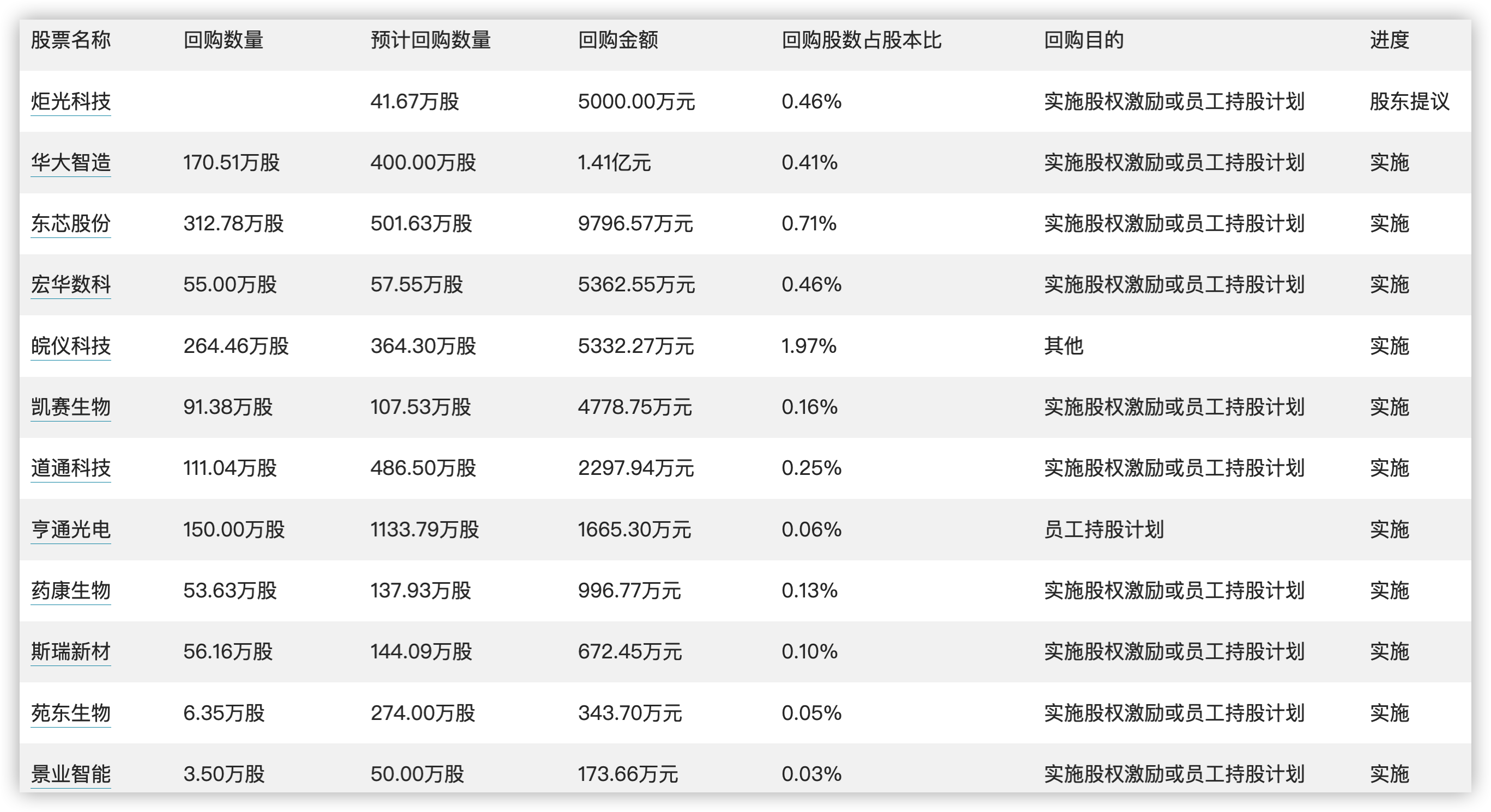 澳门资料大全,系统化推进策略探讨_UHD款57.41