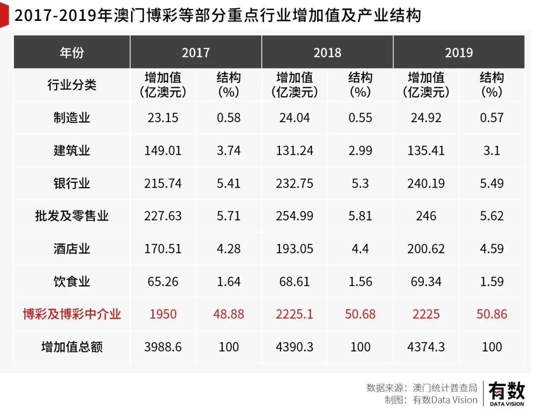 澳门一肖一码一一特一中厂,经济执行方案分析_Essential54.503